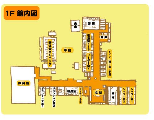 １Ｆ館内図